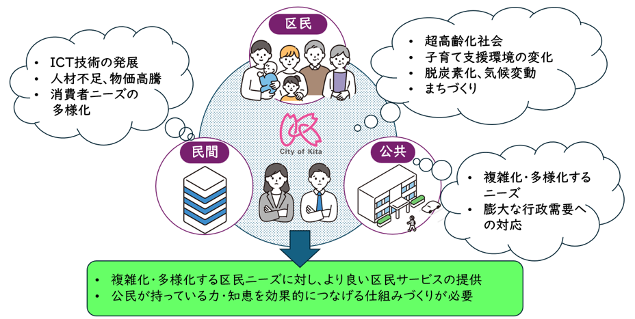 なぜ取り組むのか.png